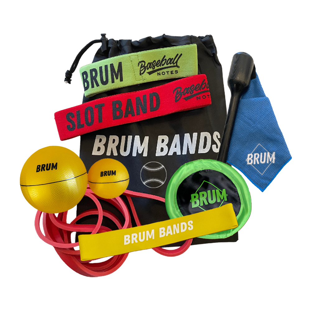 Brum Box - Full Set